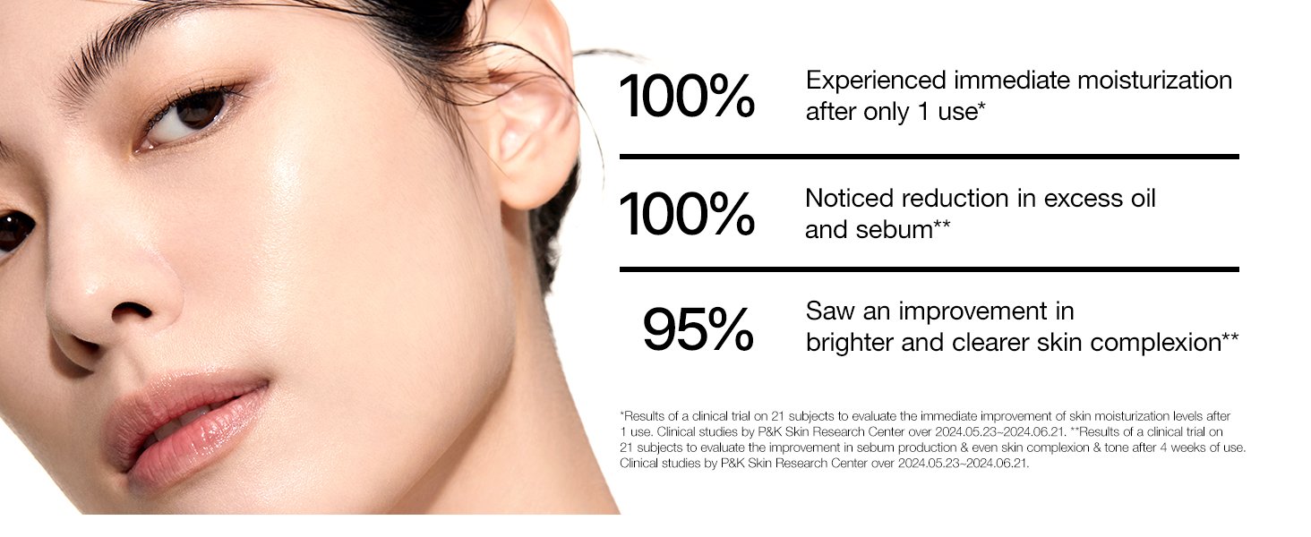 Unlock Ultimate Radiance with Korean Skincare’s Best-Kept Secret – ANUA Rice 70 Glow Milky Toner Achieve luminous glass skin the K-beauty way with this powerhouse toner packed with 70% real rice water, niacinamide, and ceramides.
